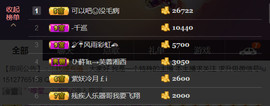 想念以前的往事520主播照片