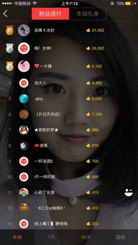 乘风破浪的酒儿主播照片
