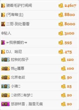 pjtwda.gk主播照片