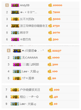 即可拉倒121主播照片