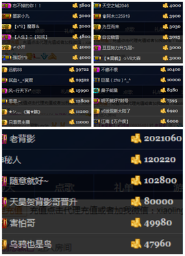 天昊暂休主播照片