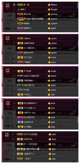 九小九，主播照片