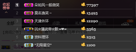风逸笑~主播照片