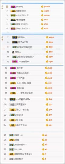 兔子背起书包上学堂主播照片