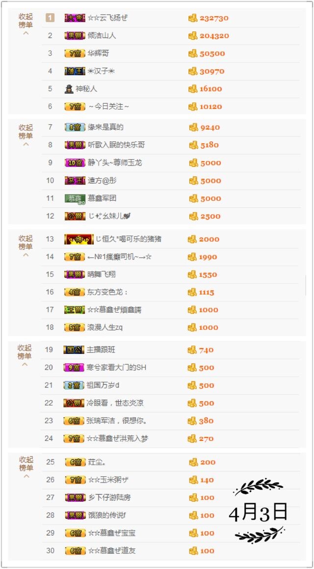 鑫儿～的图片