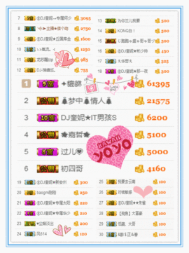 DJ21225主播照片