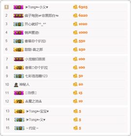 戈小瞳（）主播照片
