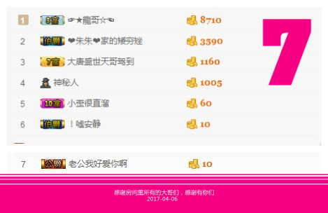 ↘文东的主播照片