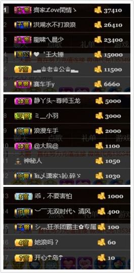 ~大鹏！主播照片