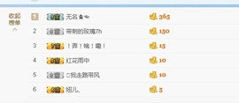 小公々举--求连麦主播照片