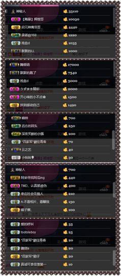 夺命十三枪168主播照片