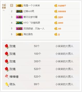ℳ顔小汐♥主播照片
