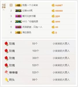 ℳ顔小汐♥主播照片