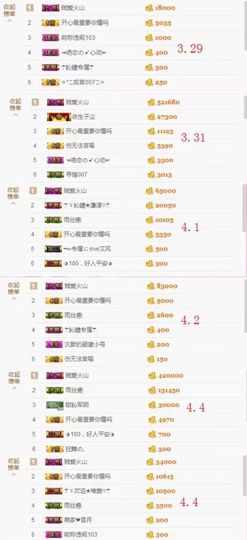 ☂客家甜心金牌代理☂主播照片