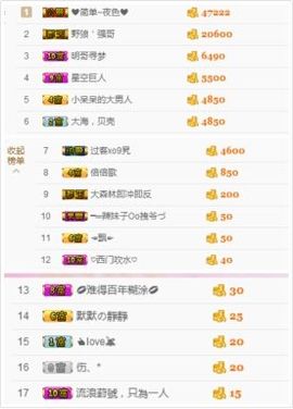 ℳ顔小汐♥主播照片