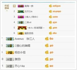 亚丽回来了主播照片