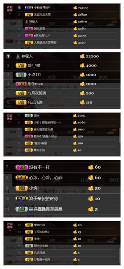 亿小柔主播照片