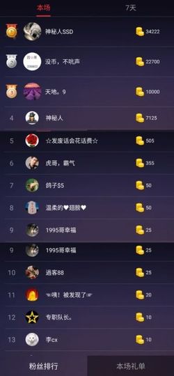 海鸽晚上播主播照片