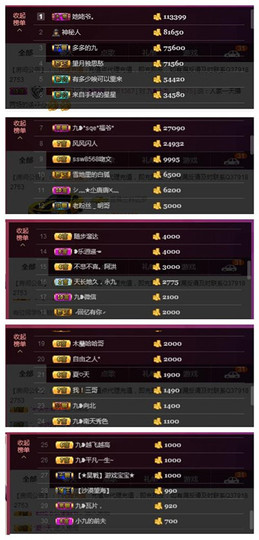 九小九，主播照片
