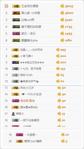 2333412123主播照片