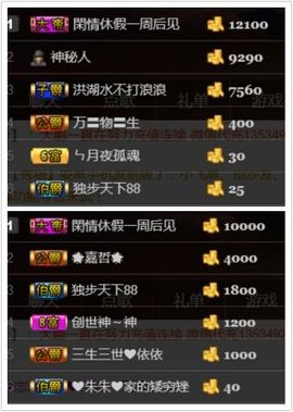~大鹏！主播照片