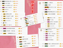爱笑🌺下周见主播照片
