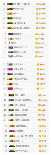 安静的美男子~~主播照片