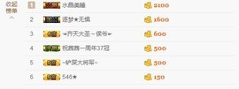 😱……主播照片