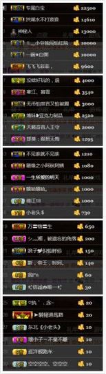 ~大鹏！主播照片