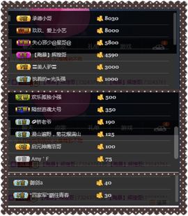 夺命十三枪168主播照片