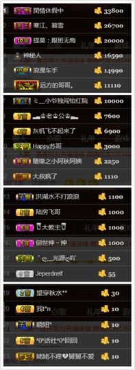 ~大鹏！主播照片