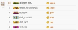 😱……主播照片