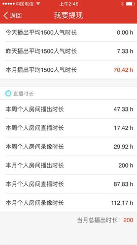 雨荨5198主播照片