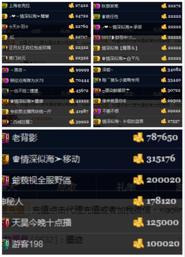 天昊暂休主播照片