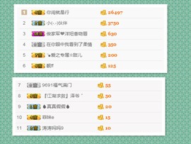 阿俊_主播照片