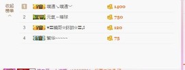 😱……主播照片