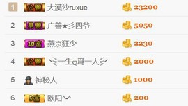 广善★彡婷妹主播照片
