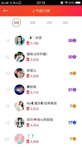 陈思郦🍀听经典🍀主播照片