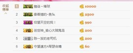 😱……主播照片