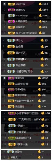 ღ╭➹是你的ღ小心肝主播照片
