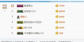 别惹我我脑子有坑主播照片