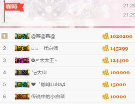 ❤゜咖啡♫小胖纸主播照片