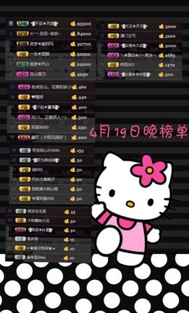 ◥▇摇滚☀女皇▇◤主播照片