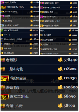 天昊暂休主播照片