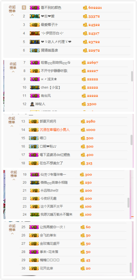 傻宝啊“”~~~主播照片