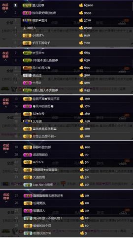 🎵小邓丽君🌺溪儿主播照片