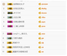即可拉倒121主播照片