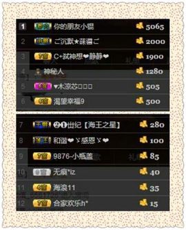∠※相惜主播照片