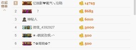 😱……主播照片