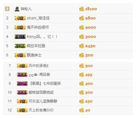 曾…经主播照片